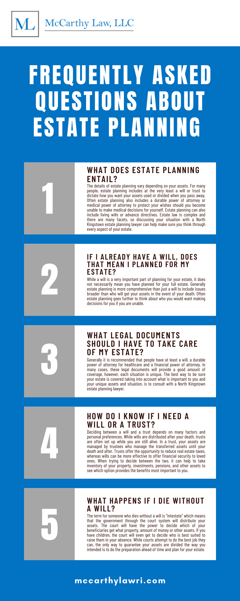 FREQUENTLY ASKED QUESTIONS ABOUT ESTATE PLANNING INFOGRAPHIC